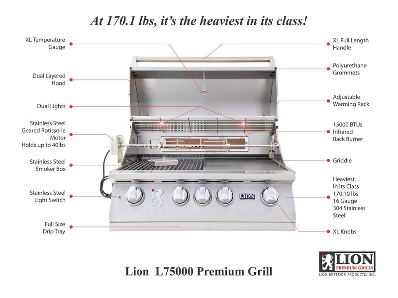 Lion 32-Inch Stainless Steel Built-In Grill - L75000