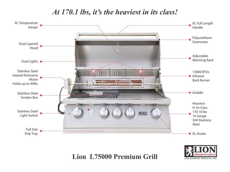Lion 32-Inch Stainless Steel Free Standing Grill - L75000