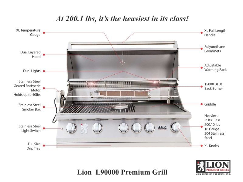 Lion 40-Inch Stainless Steel Built-In Grill - L90000