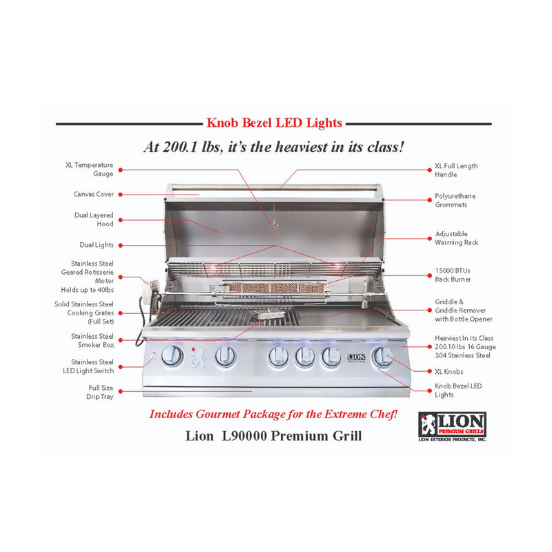 Lion Commercial Q 8 3/4-Foot BBQ Island With Gas Grill, Side Burner, Sink & Refrigerator